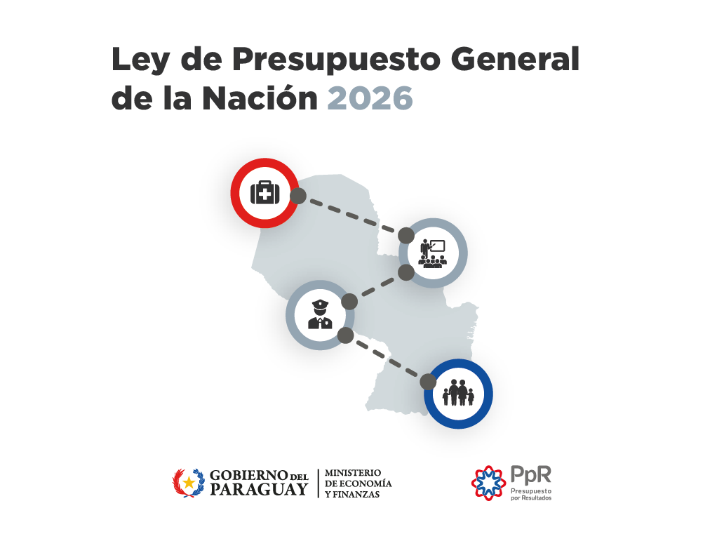MEF pone a disposición de la ciudadanía la Ley de Presupuesto General ...
