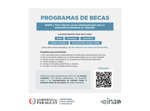 Flyer cursos Internacionales Anuales (AITC) 2025