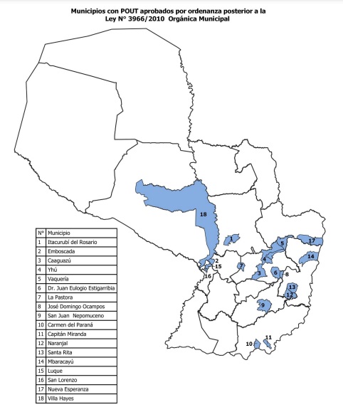 Municipios con Planes de Ordenamiento aprobados por Ordenanza Municipal