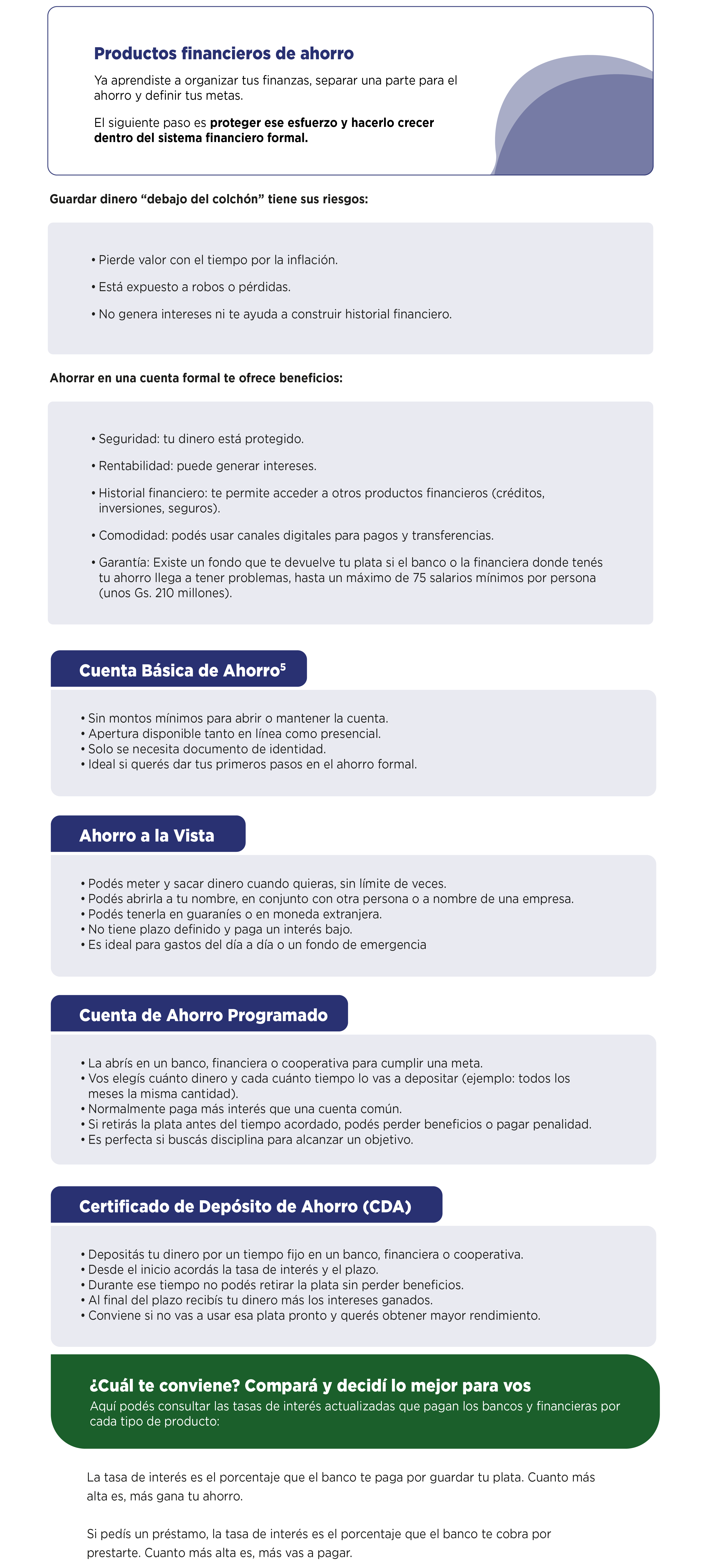 Imagen de Productos financieros de ahorro