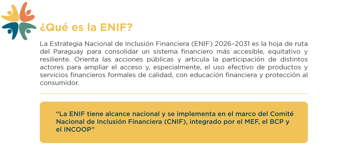 ENIF 2026–2031