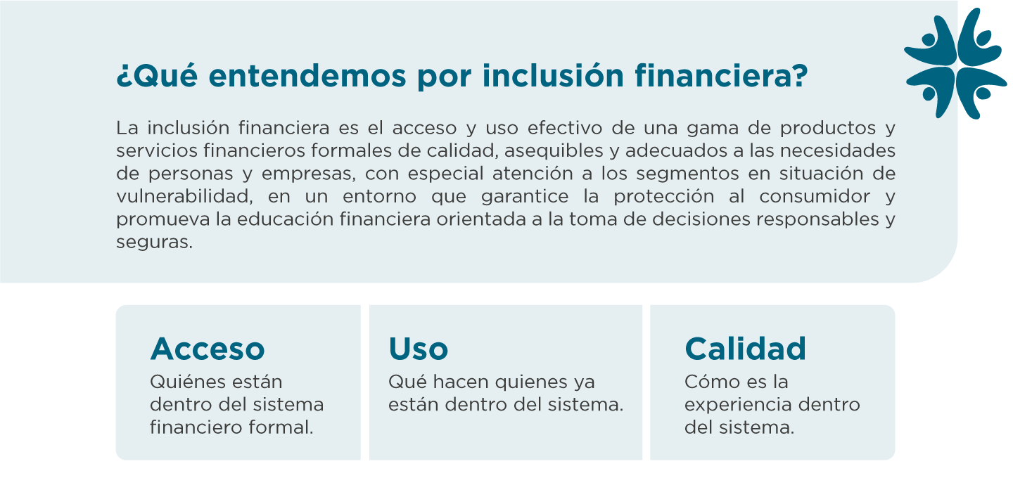 Información destacada de la ENIF 2026–2031
