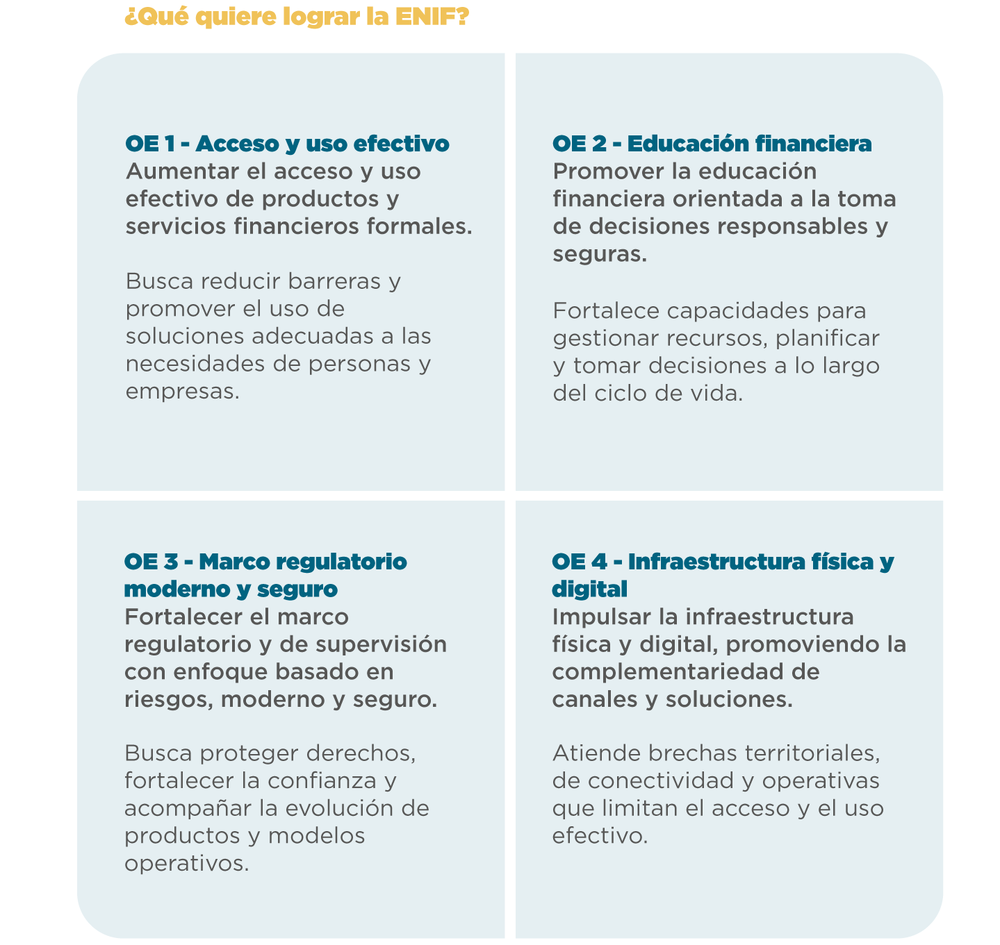 Prioridades de la ENIF 2026–2031