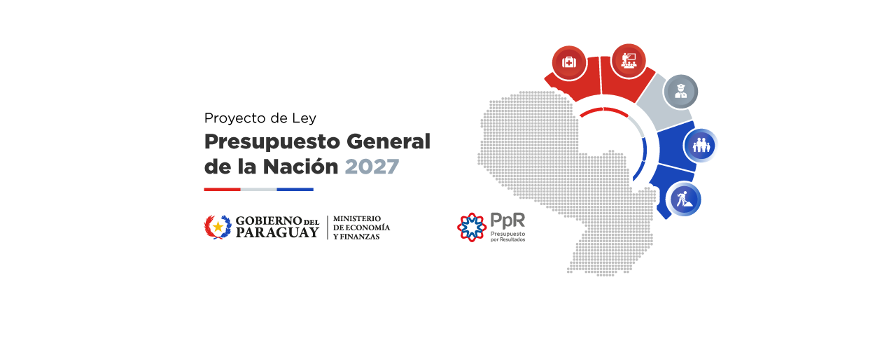 Ministerio de economia