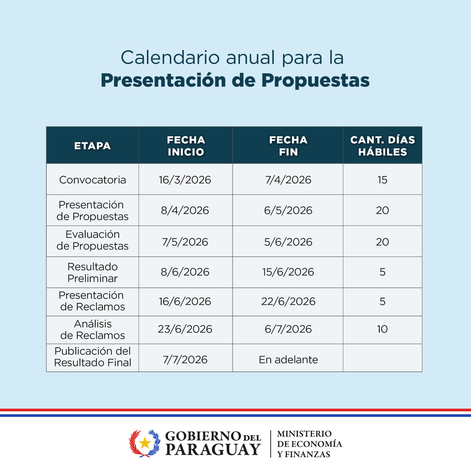 Calendario