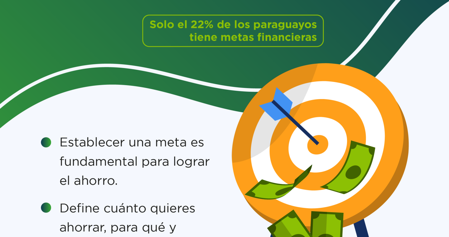 Tips Día del Ahorro 