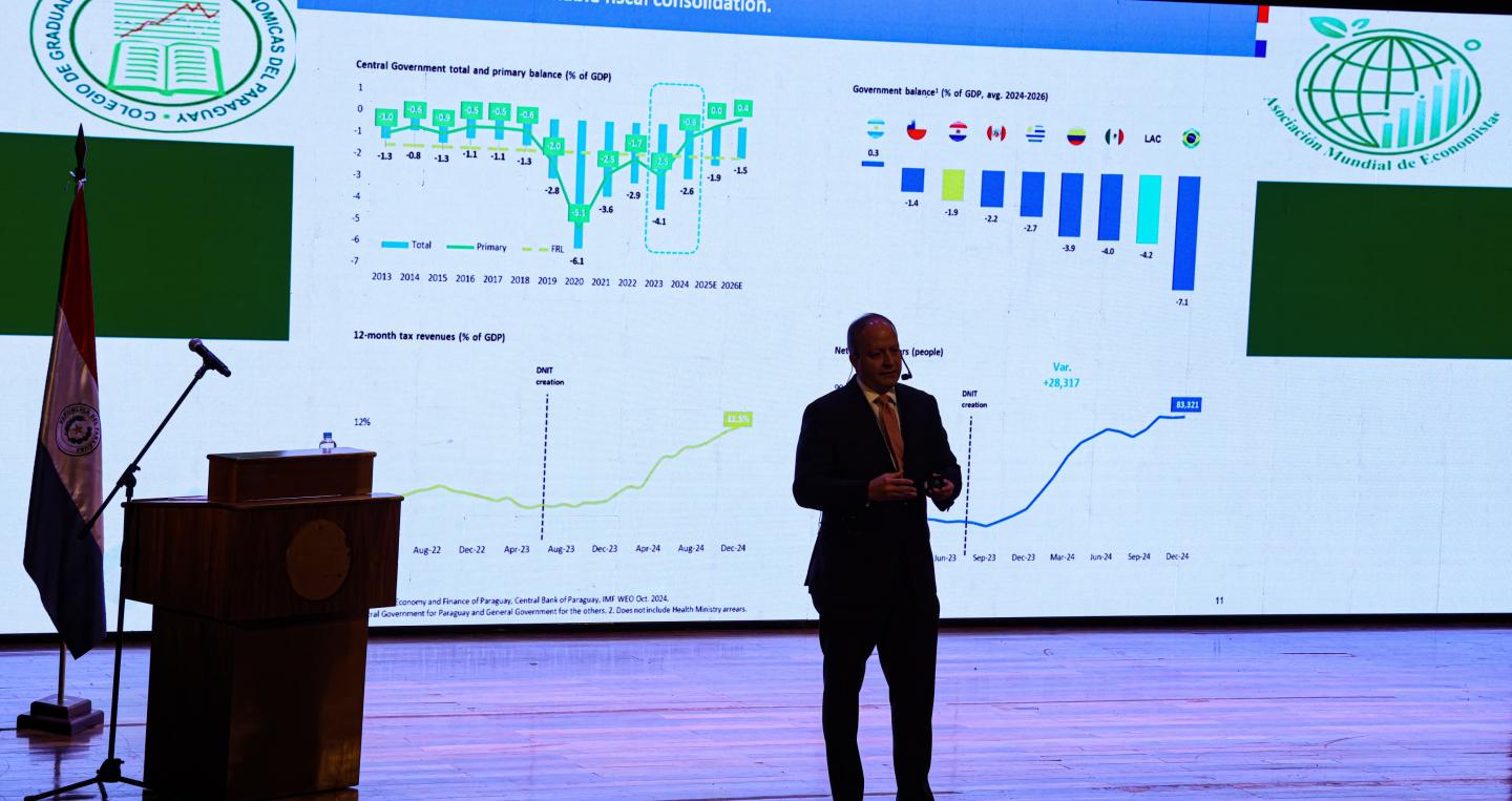 Exposición del Ministro Fernández Valdovinos en Congerso de Economía