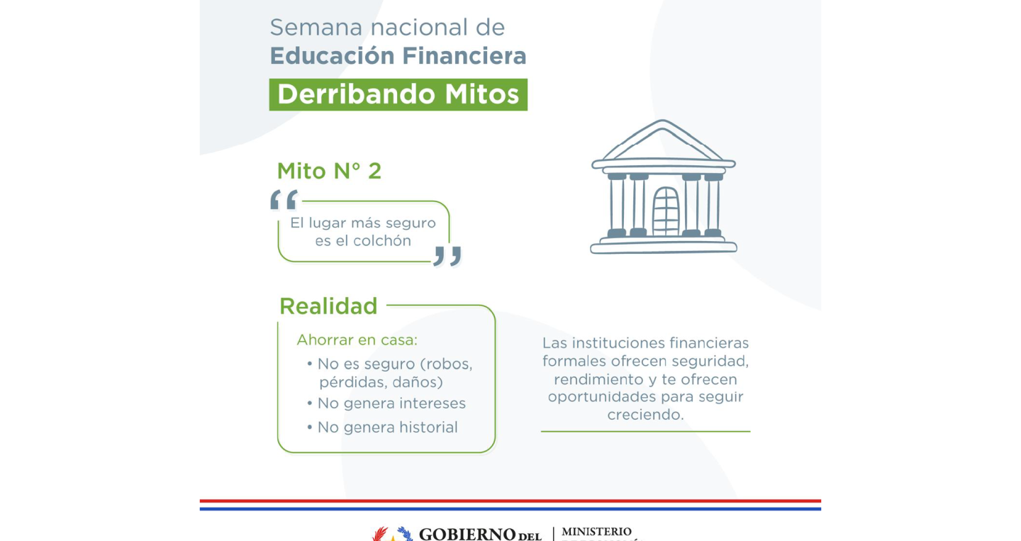 Flyer inclusión financiera