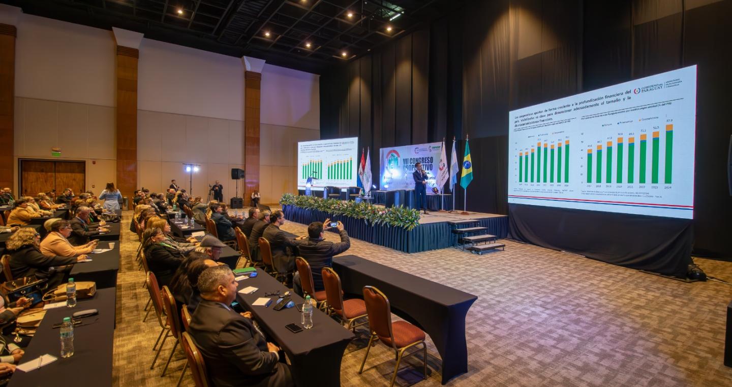 Congreso Cooperativo