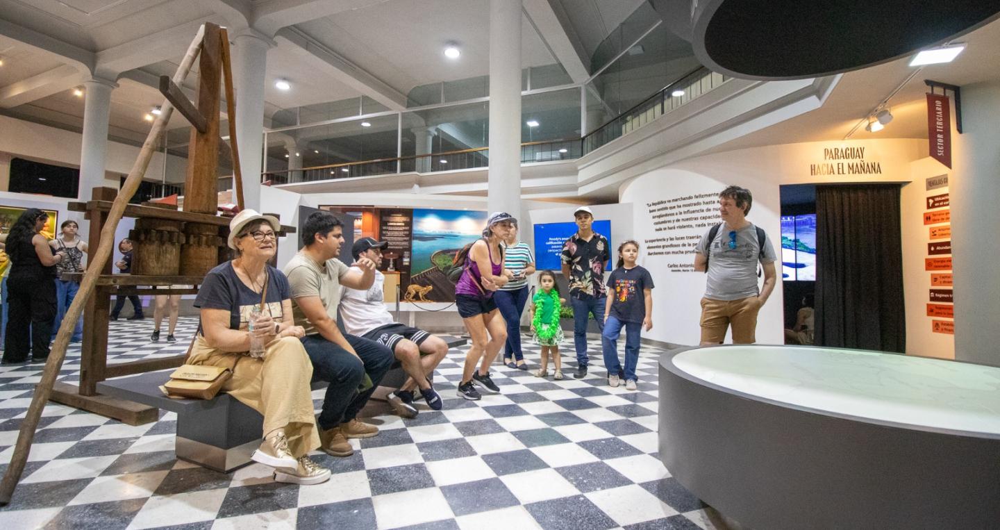 Museo de Economía