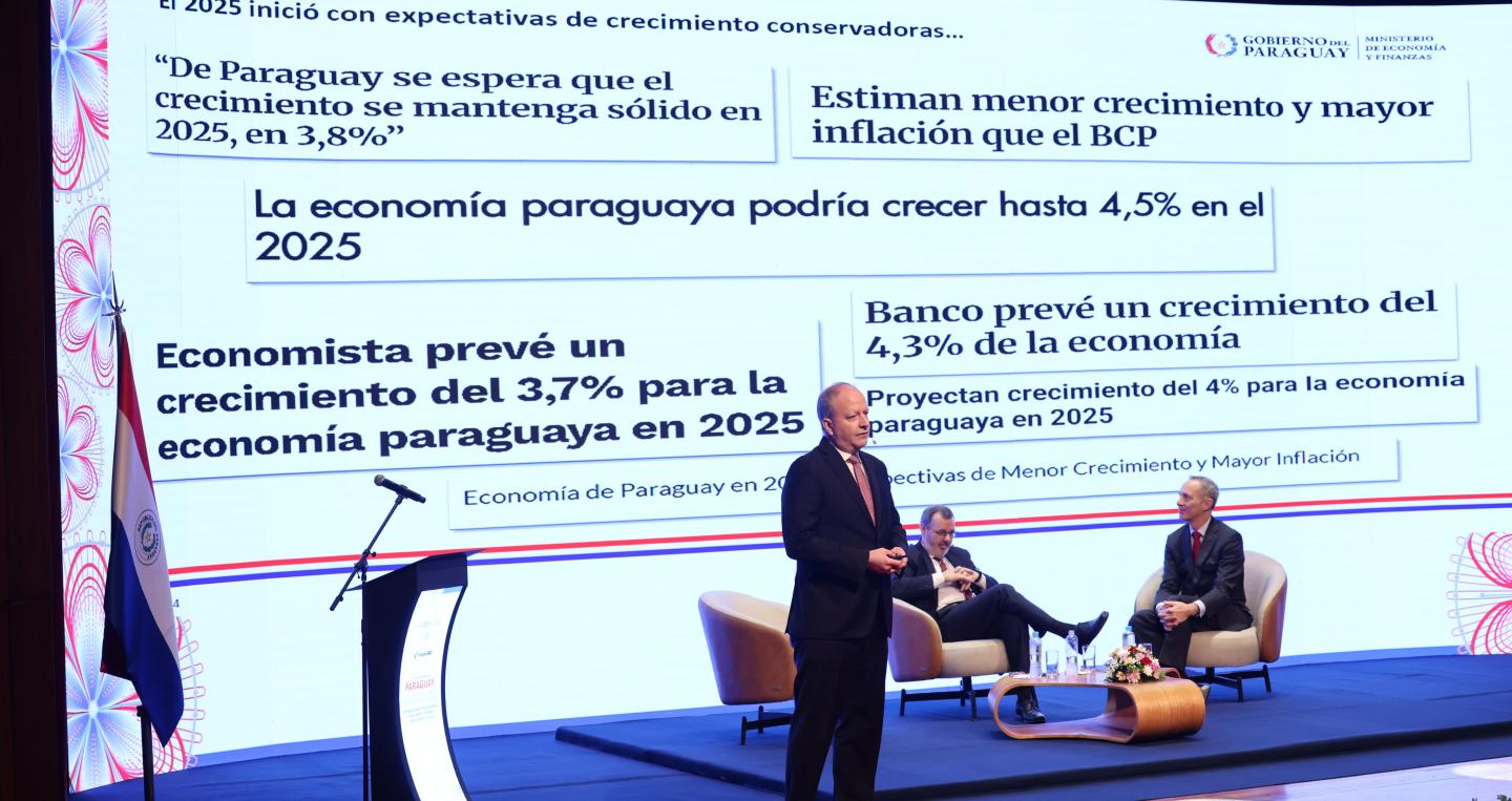 Evaluacion 2025 y Perspectivas 2026 