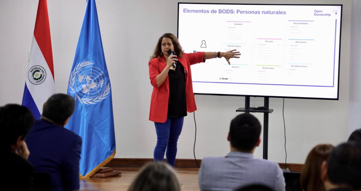 Taller de Beneficiarios Finales 