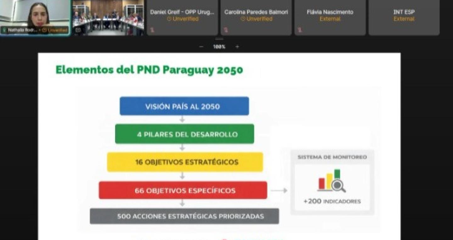 Trigésima Primera Reunión