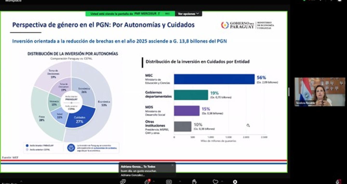 En Mercosur