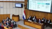 Presentación del PGN 2025 a la Bicameral de Presupuesto del Congreso