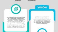 Descripción de la misión y visión del MEF para el periodo 2024/2028