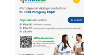 Flyer PND con exbecarios 
