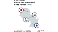 Proyecto de PGN 2026 