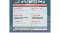 Pago de salarios