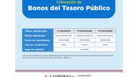 Bonos
