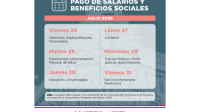 Pago de salarios