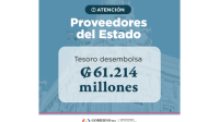 Pago a proveedores