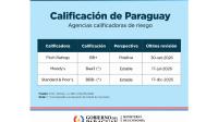 Calificación ratificada