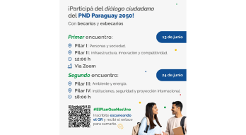 Flyer Plan Nacional de Desarrollo (PND) Paraguay 2050