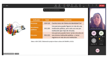 Reunión virtual con intendentes sobre Ley de la Función Pública 