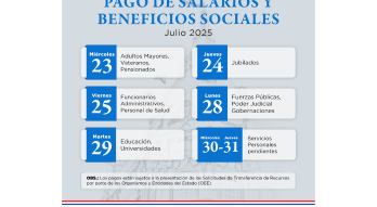 Pago de Salario