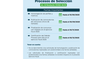 Flyer Procesos de Selección 