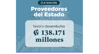 Pago a proveedores