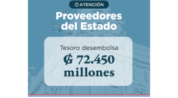 Pago a Proveedores 