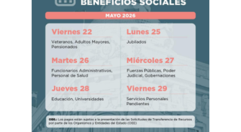 Pago de salarios y beneficios sociales