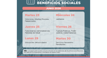 Pago de salarios