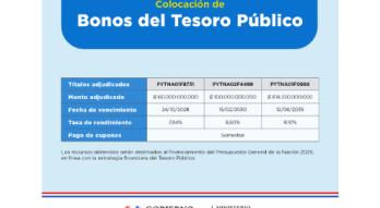 Bonos