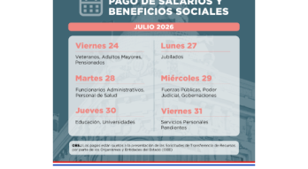 Pago de salarios