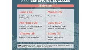 Pago de salarios