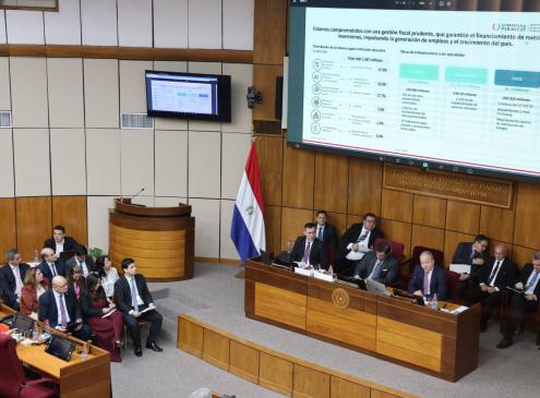 Presentación del PGN 2025 a la Bicameral de Presupuesto del Congreso