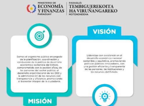 Descripción de la misión y visión del MEF para el periodo 2024/2028