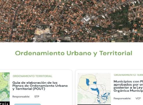 Mapa de Regularización de tierras POUT