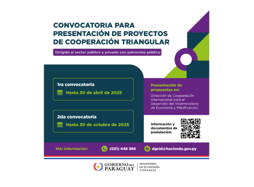 Flyer Cooperación Triangular