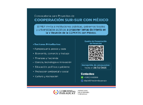 Flyer de cooperación Sur- Sur con México