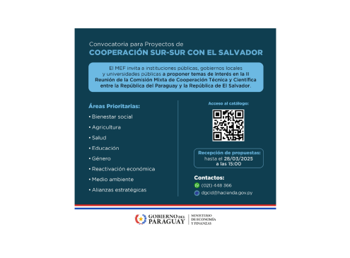Cooperación Sur Sur El Salvdor