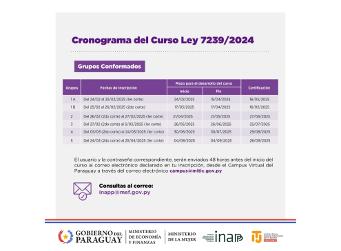 Flyer INAPP curso de emergencia social