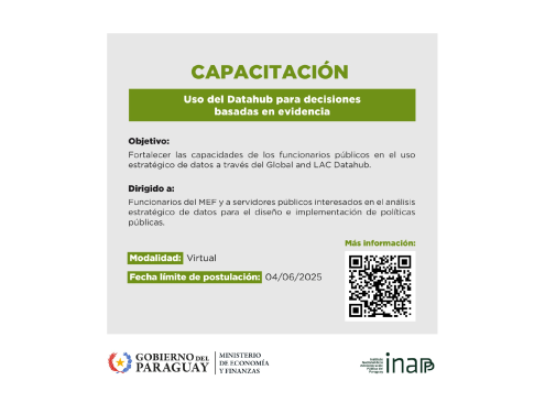 Flyer Capacitación INAPP