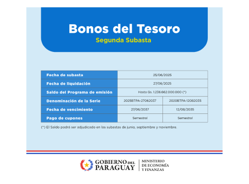 Flyer emisión de bonos del Tesoro