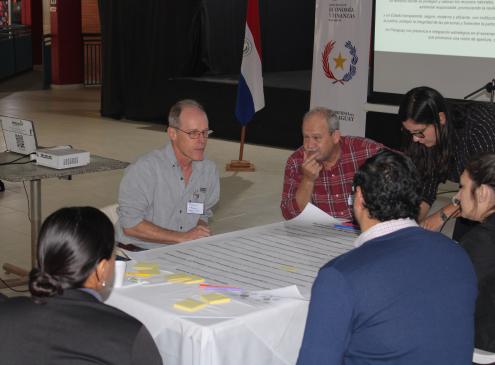 Taller de PND Loma Plata