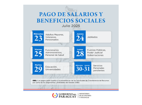 Pago de Salario