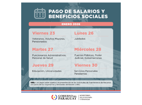 Calendario de pago